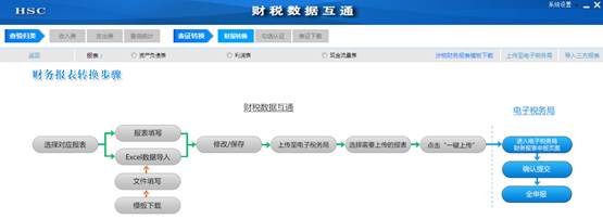 在模版中填写报表的数据